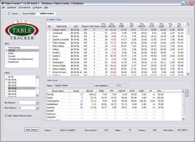 Покерный софт Poker Tracker 3.